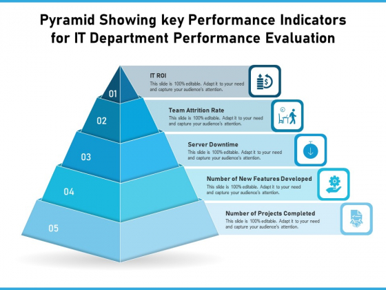Pyramid Showing Key Performance Indicators For IT Department Performance Evaluation Ppt PowerPoint Presentation Show Graphics Design PDF