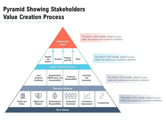 Pyramid Showing Stakeholders Value Creation Process Ppt PowerPoint Presentation Portfolio Structure Pyramid Showing Stakeholders Value Creation Process Ppt PowerPoint Presentation Portfolio Structure