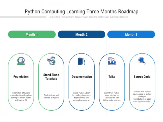 Python Computing Learning Three Months Roadmap Sample