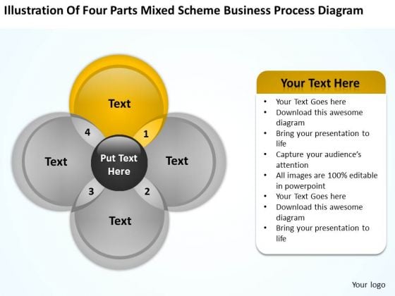 Parts Mixed Scheme Business Process Diagram Ppt Sample Of Small Plan PowerPoint Slides Parts Mixed Scheme Business Process Diagram Ppt Sample Of Small Plan PowerPoint Slides