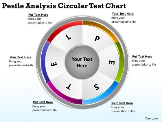 Pestle Analysis Circular Test Chart Forma Business Plan PowerPoint Templates