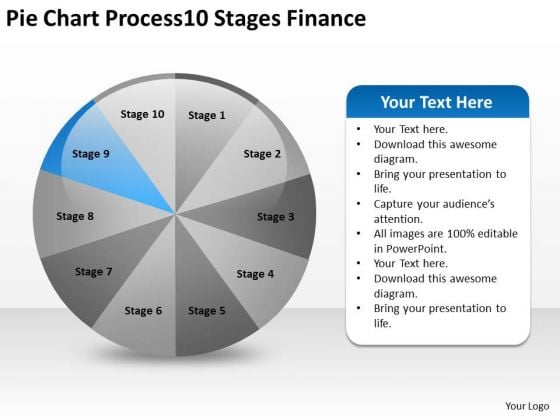 Pie Chart Process 10 Stages Finance Creating Small Business Plan PowerPoint Slides