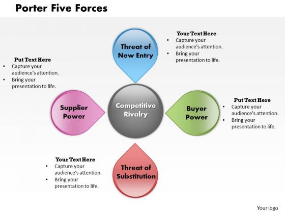 Porter Five Forces PowerPoint Presentation Template Porter Five Forces PowerPoint Presentation Template