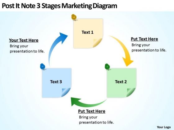 Post It Note 3 Stages Marketing Diagram Ppt Business Plan Format Outline PowerPoint Templates Post It Note 3 Stages Marketing Diagram Ppt Business Plan Format Outline PowerPoint Templates