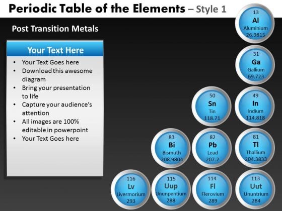 Post Transition Metale Periodic Table Of The Elements PowerPoint Slides Post Transition Metale Periodic Table Of The Elements PowerPoint Slides