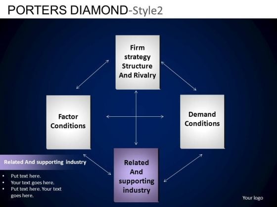 PowerPoint Backgrounds Business Designs Porters Diamond Ppt Layout PowerPoint Backgrounds Business Designs Porters Diamond Ppt Layout