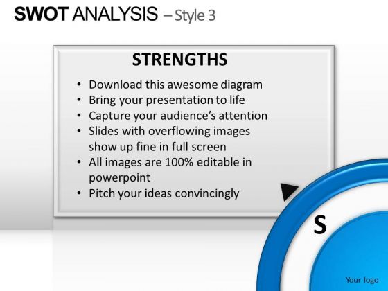 PowerPoint Backgrounds Chart Swot Analysis Ppt Layout PowerPoint Backgrounds Chart Swot Analysis Ppt Layout