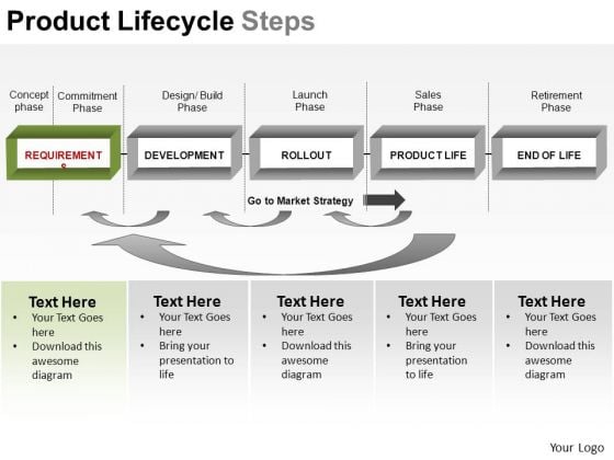 product launch strategy ppt