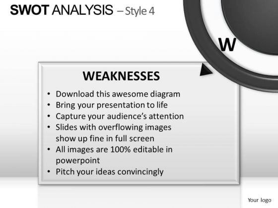 PowerPoint Backgrounds Company Swot Analysis Ppt Theme