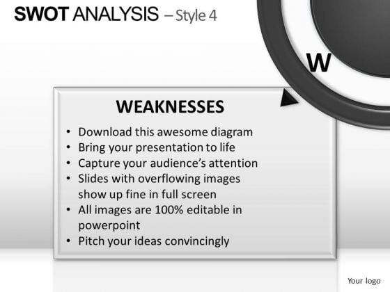 PowerPoint Backgrounds Company Swot Analysis Ppt Theme PowerPoint Backgrounds Company Swot Analysis Ppt Theme