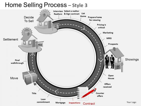 PowerPoint Backgrounds Diagram Home Selling Ppt Template PowerPoint Backgrounds Diagram Home Selling Ppt Template