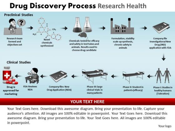 PowerPoint Backgrounds Download Drug Discovery Ppt Process PowerPoint Backgrounds Download Drug Discovery Ppt Process