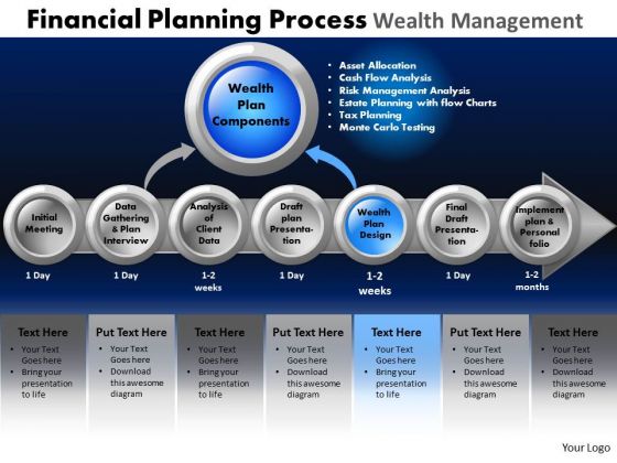 PowerPoint Backgrounds Global Financial Planning Ppt Theme PowerPoint Backgrounds Global Financial Planning Ppt Theme