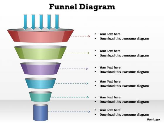 Powerpoint Funnel Chart