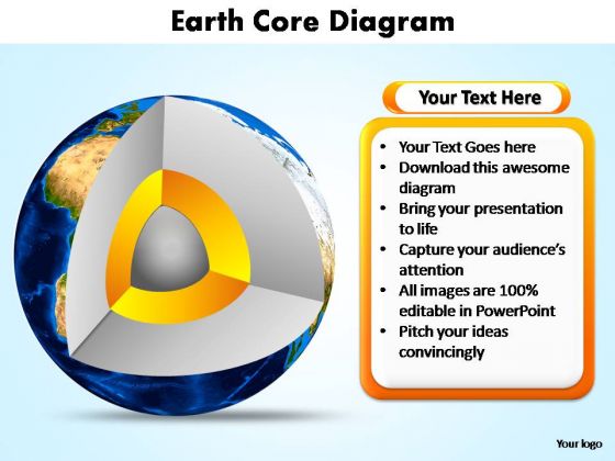 PowerPoint Backgrounds Growth Earth Core Diagram Ppt Slide PowerPoint Backgrounds Growth Earth Core Diagram Ppt Slide