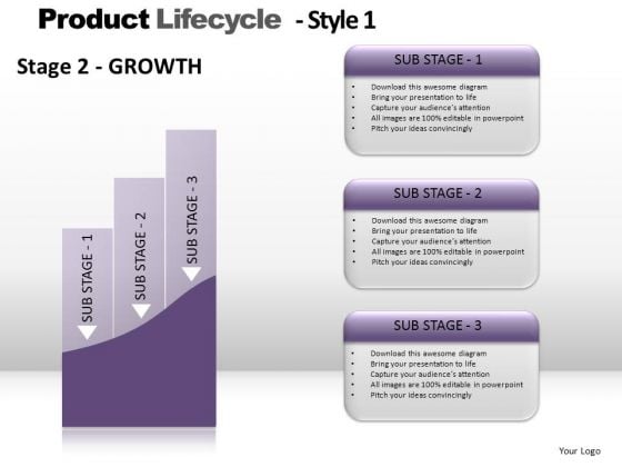 PowerPoint Backgrounds Growth Product Lifecycle Ppt Slide PowerPoint Backgrounds Growth Product Lifecycle Ppt Slide