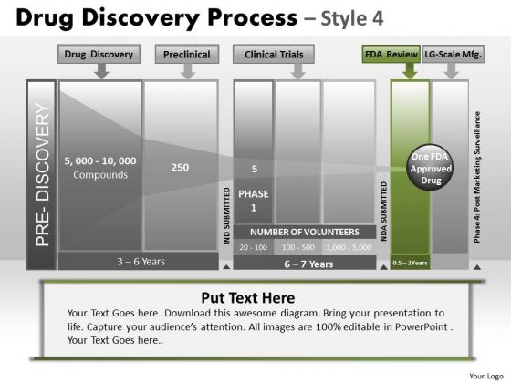 PowerPoint Backgrounds Leadership Drug Discovery Ppt Slide PowerPoint Backgrounds Leadership Drug Discovery Ppt Slide