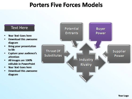 PowerPoint Backgrounds Sales Porters Forces Ppt Slide Designs PowerPoint Backgrounds Sales Porters Forces Ppt Slide Designs