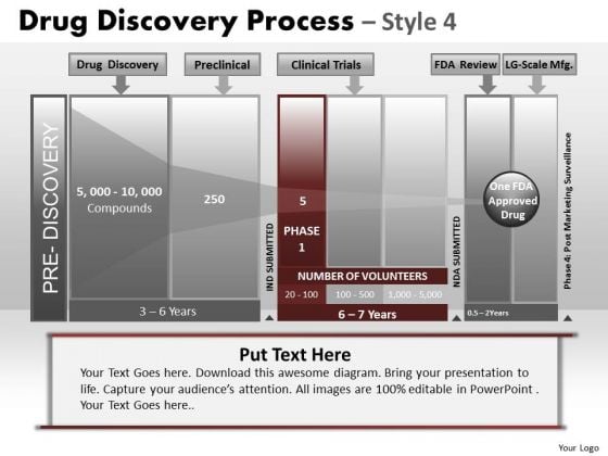PowerPoint Backgrounds Strategy Drug Discovery Ppt Layout PowerPoint Backgrounds Strategy Drug Discovery Ppt Layout