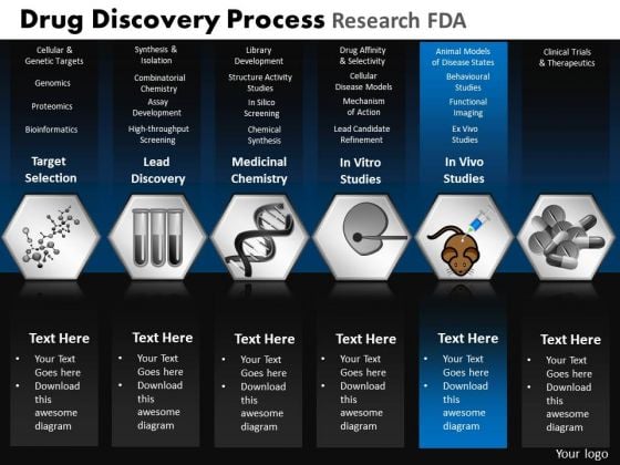 PowerPoint Backgrounds Strategy Drug Discovery Ppt Slide PowerPoint Backgrounds Strategy Drug Discovery Ppt Slide