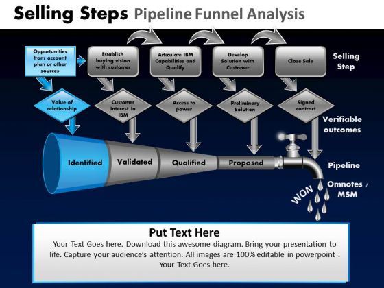 PowerPoint Backgrounds Teamwork Pipeline Funnel Ppt Layout PowerPoint Backgrounds Teamwork Pipeline Funnel Ppt Layout