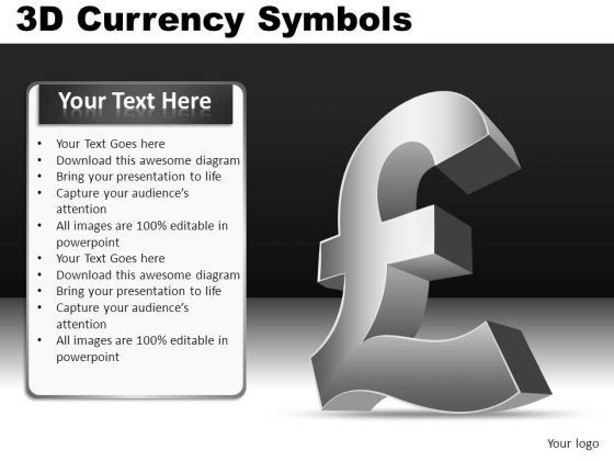 Powerpoint British Pound Symbol Powerpoint Templates