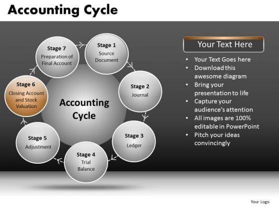 PowerPoint Cycle Diagram With Spherical Text Boxes Ppt Slides PowerPoint Cycle Diagram With Spherical Text Boxes Ppt Slides
