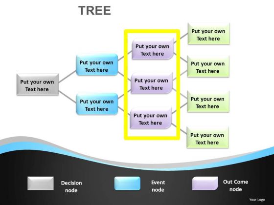 PowerPoint Decision Tree Analysis Slides