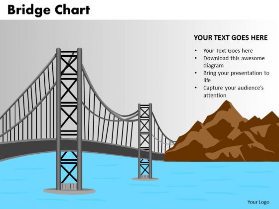 PowerPoint Design Business Bridge Chart Ppt Themes PowerPoint Design Business Bridge Chart Ppt Themes