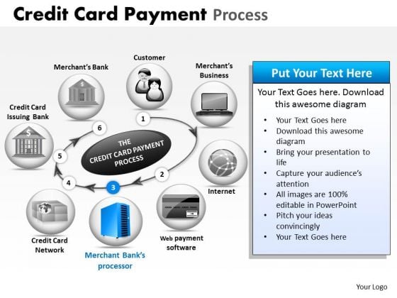 PowerPoint Design Business Credit Card Payment Ppt Themes