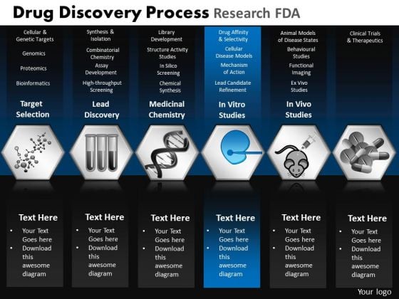 PowerPoint Design Chart Drug Discovery Ppt Designs PowerPoint Design Chart Drug Discovery Ppt Designs