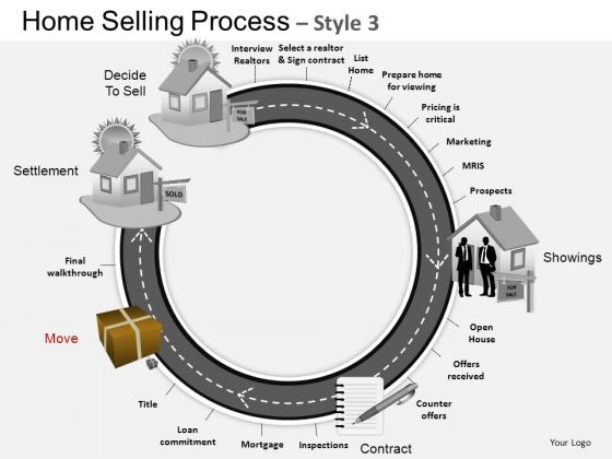 PowerPoint Design Chart Home Selling Ppt Template PowerPoint Design Chart Home Selling Ppt Template