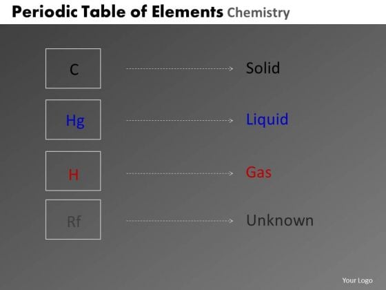 PowerPoint Design Chart Periodic Table Ppt Designs PowerPoint Design Chart Periodic Table Ppt Designs