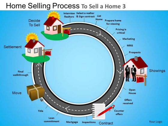 PowerPoint Design Company Designs Cycle Road Map Ppt Presentation Designs PowerPoint Design Company Designs Cycle Road Map Ppt Presentation Designs
