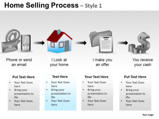 PowerPoint Design Company Home Selling Ppt Process