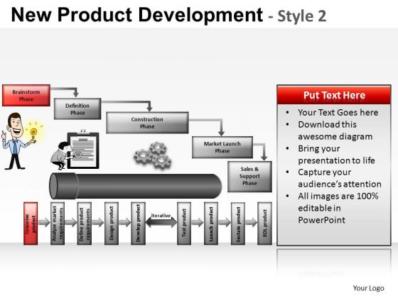 PowerPoint Design Corporate Teamwork New Product Development Ppt Design PowerPoint Design Corporate Teamwork New Product Development Ppt Design