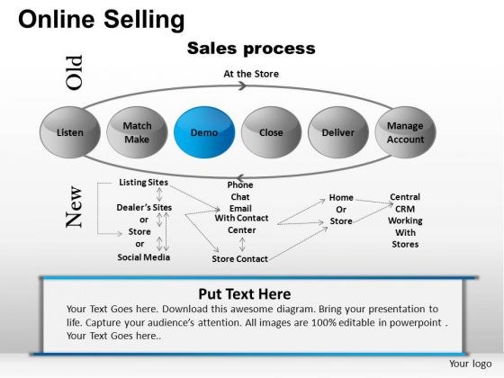 PowerPoint Design Corporate Teamwork Online Selling Ppt Design PowerPoint Design Corporate Teamwork Online Selling Ppt Design