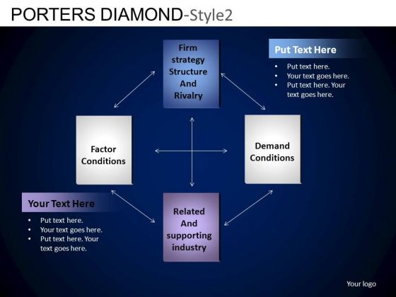 PowerPoint Design Executive Designs Porters Diamond Ppt Theme PowerPoint Design Executive Designs Porters Diamond Ppt Theme