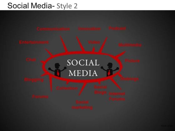 PowerPoint Design Executive Designs Social Media Ppt Slidelayout PowerPoint Design Executive Designs Social Media Ppt Slidelayout