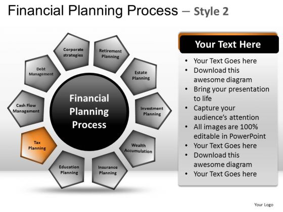 PowerPoint Design Executive Leadership Financial Planning Process Ppt Layout
