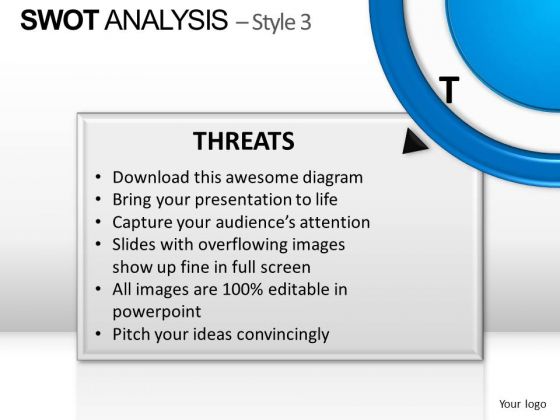 PowerPoint Design Global Swot Analysis Ppt Process PowerPoint Design Global Swot Analysis Ppt Process