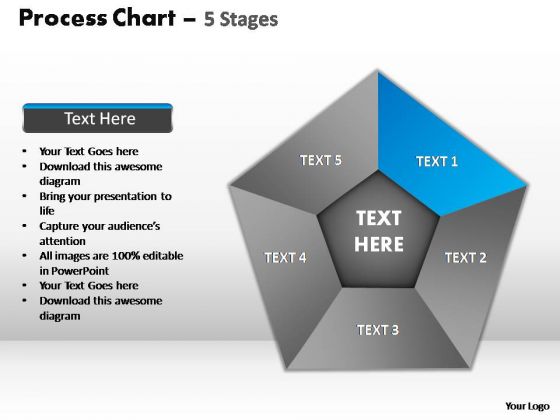 Chart Presentation Design