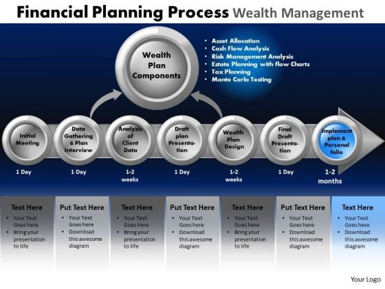 PowerPoint Design Leadership Financial Planning Ppt Slides PowerPoint Design Leadership Financial Planning Ppt Slides