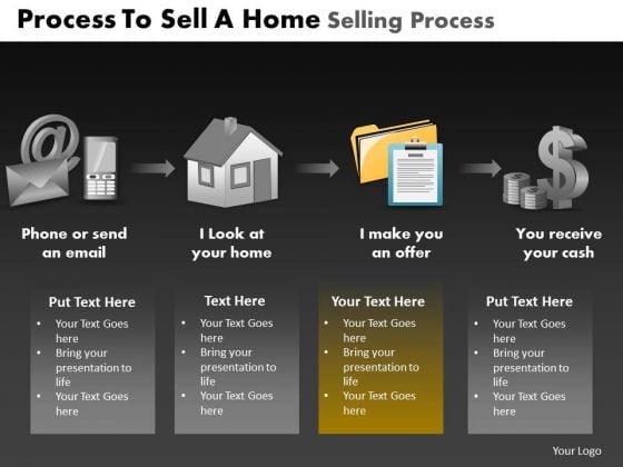 PowerPoint Design Leadership Home Selling Process Ppt Presentation PowerPoint Design Leadership Home Selling Process Ppt Presentation
