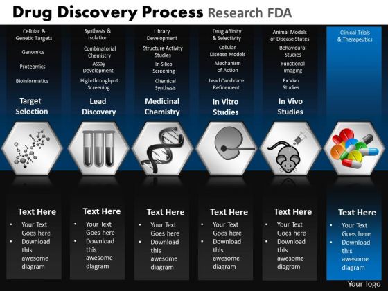 PowerPoint Design Process Drug Discovery Ppt Template PowerPoint Design Process Drug Discovery Ppt Template