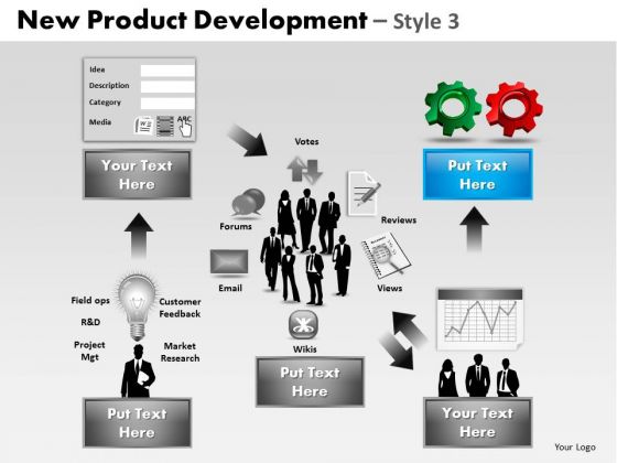 PowerPoint Design Sales Product Development Ppt Slidelayout PowerPoint Design Sales Product Development Ppt Slidelayout