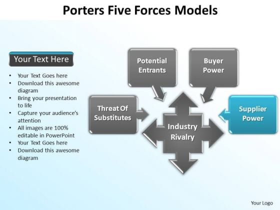 PowerPoint Design Slides Company Porters Forces Ppt Slide PowerPoint Design Slides Company Porters Forces Ppt Slide