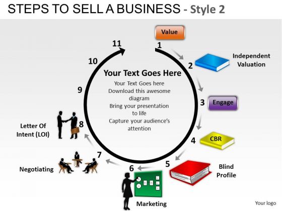 PowerPoint Design Slides Corporate Education Steps To Sell A Business Ppt Presentation Designs PowerPoint Design Slides Corporate Education Steps To Sell A Business Ppt Presentation Designs