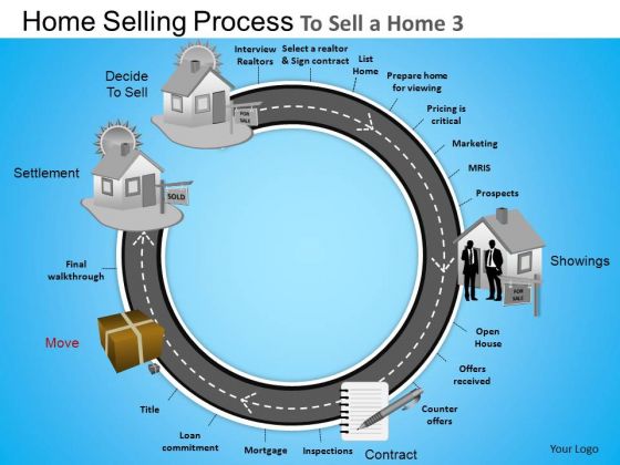 PowerPoint Design Slides Cycle Road Map Company Strategy Targets Ppt Process PowerPoint Design Slides Cycle Road Map Company Strategy Targets Ppt Process