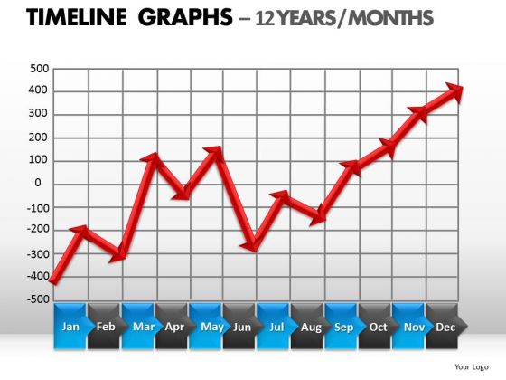 PowerPoint Design Slides Diagram Timeline Graphs Ppt Layouts PowerPoint Design Slides Diagram Timeline Graphs Ppt Layouts